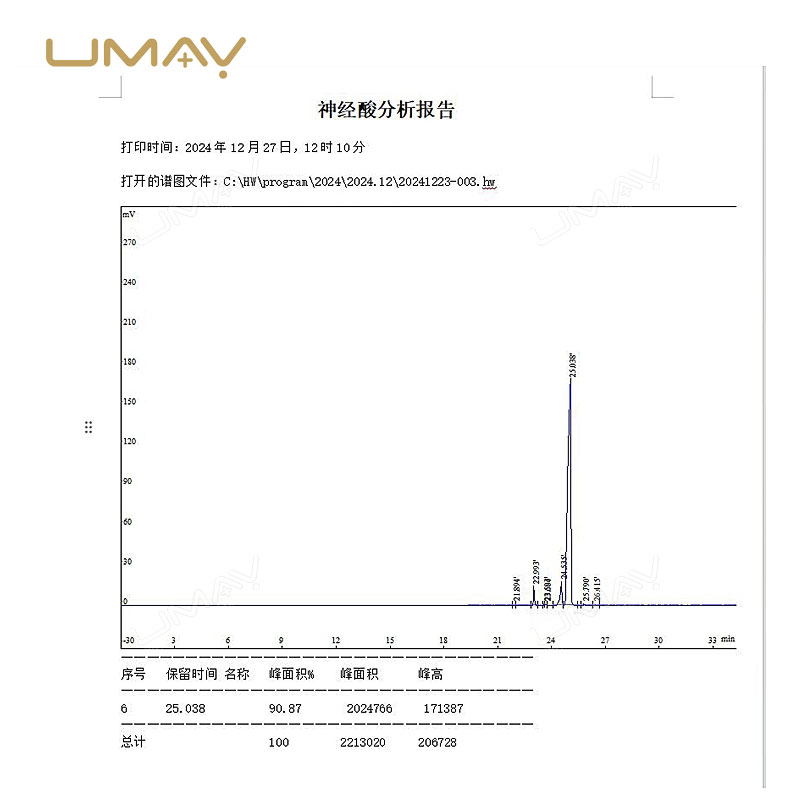 High-Purity Nervonic Acid (CAS 506-37-6)